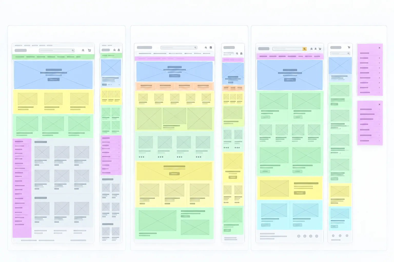 Benchmark de referentes de ecommerce multimarca y retail deportivo