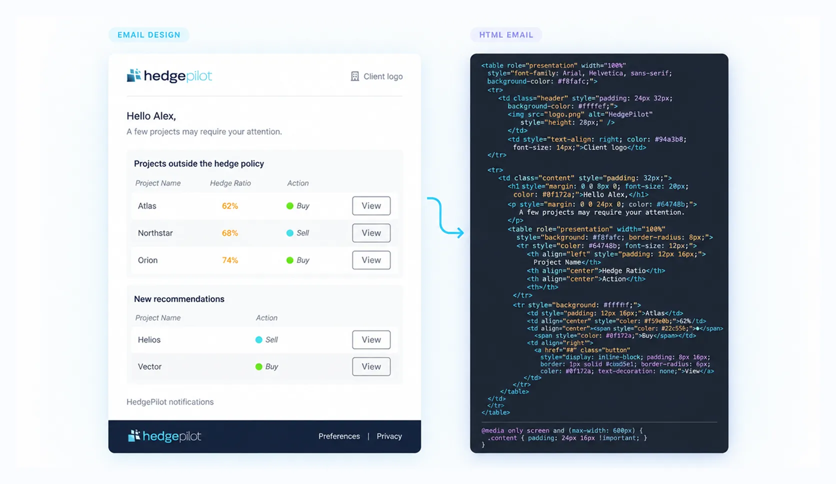 Diseño de un correo de notificación de HedgePilot junto a su maquetación en HTML con estilos inline