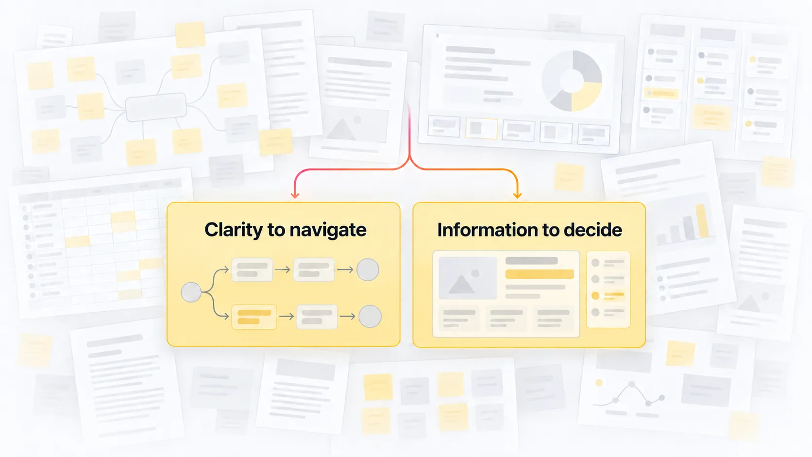 Clarity to find your way and information to decide
